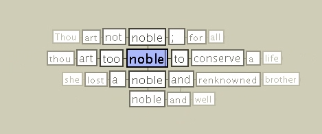 Syntagmatic Browser demo screenshot